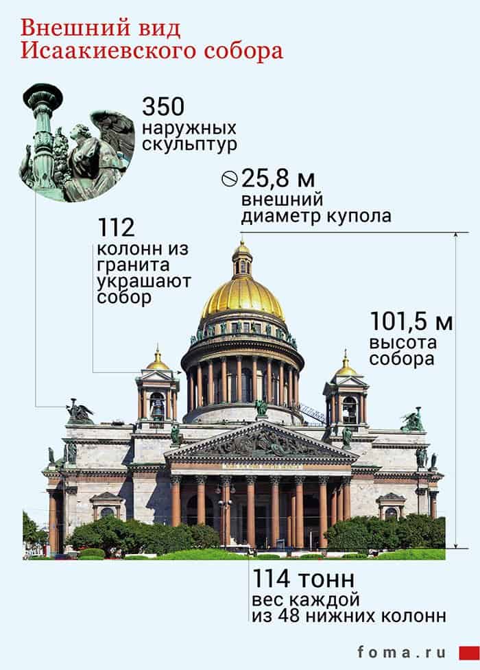 VII Вечерней мглы покров воздушный Уж холмы Грузии одел Привычке сладостной послушный, В обитель Демон прилетел Но долго, долго он не смел Святыню мирного
