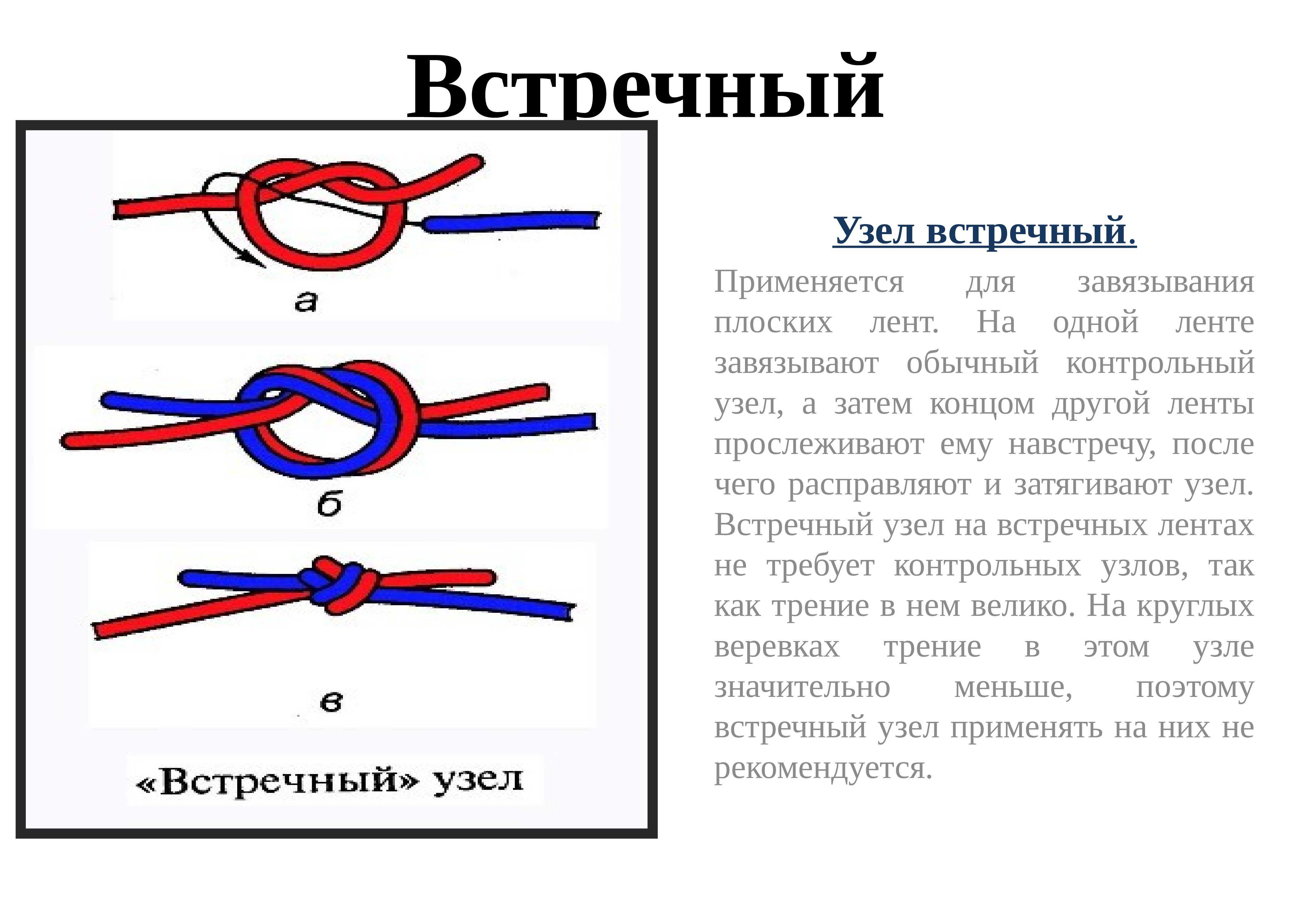 Узел верных
