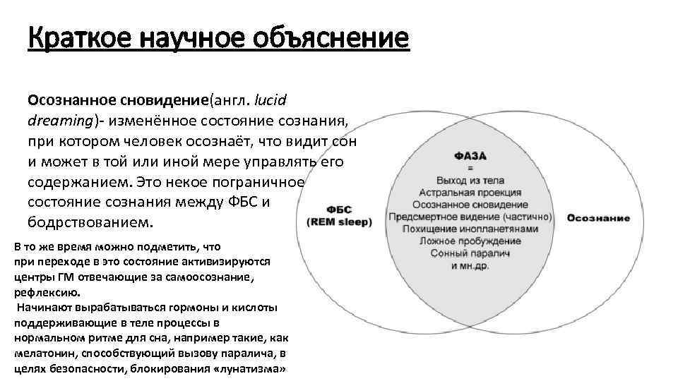Сонник