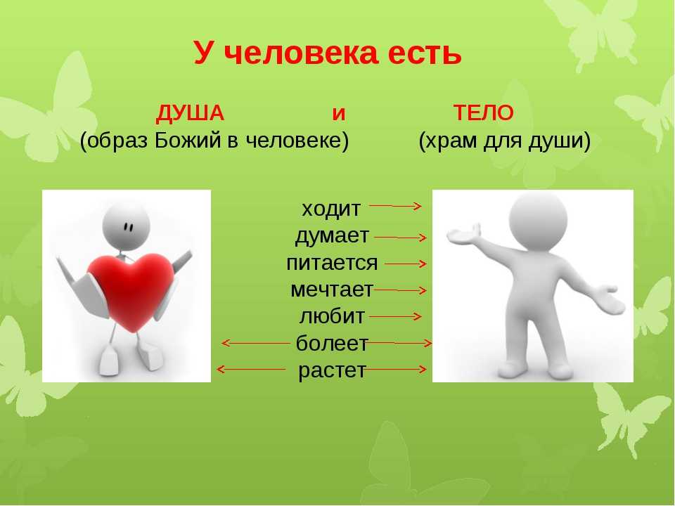 Сущность и природа духа. бог и человек. парадоксы откровения