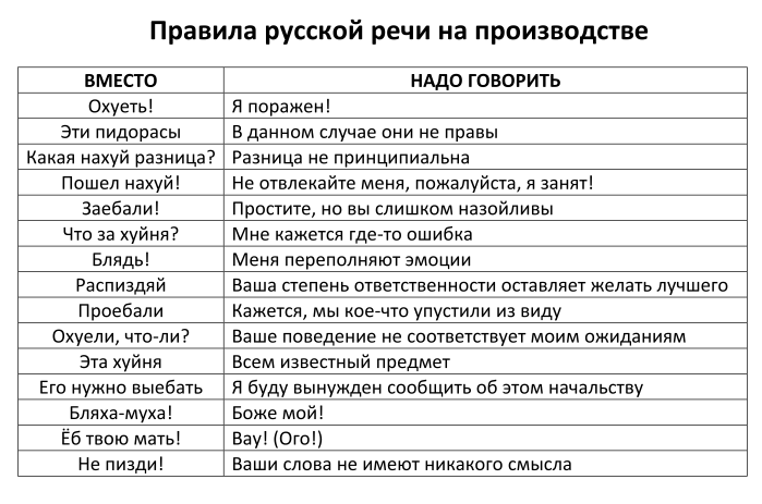 “к встрече” и “ко встрече”: правописание в разных случаях