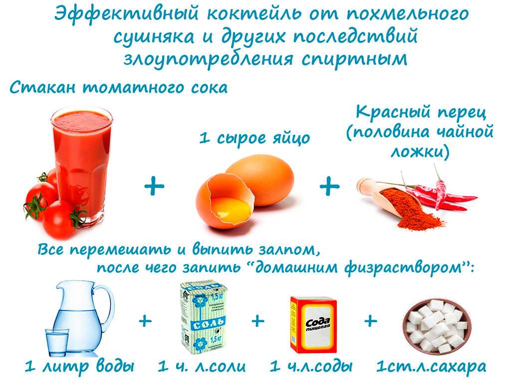 Можно ли после пива пить кефир на ночь