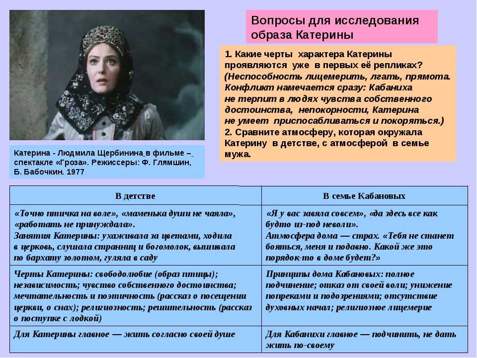 В каких произведениях русской литературы описан сон героя Какой смысл заключён в нём