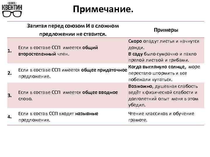 Запятая перед как: в каких случая ставится, а в каких — нет