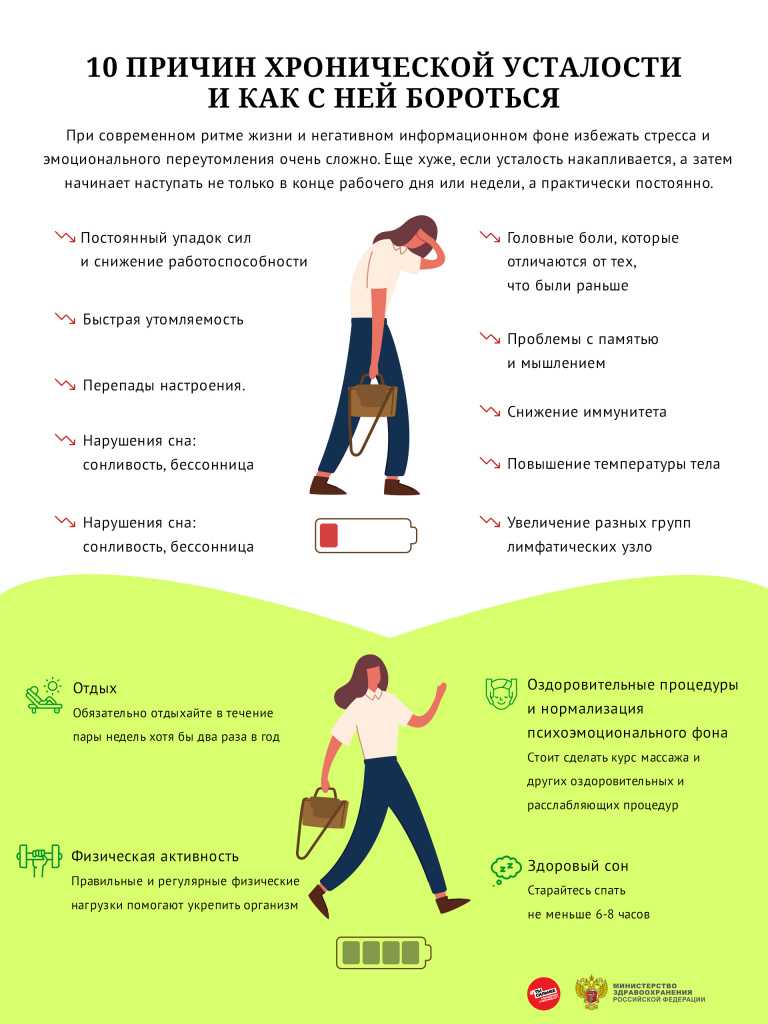 В чем биологическое значение сна