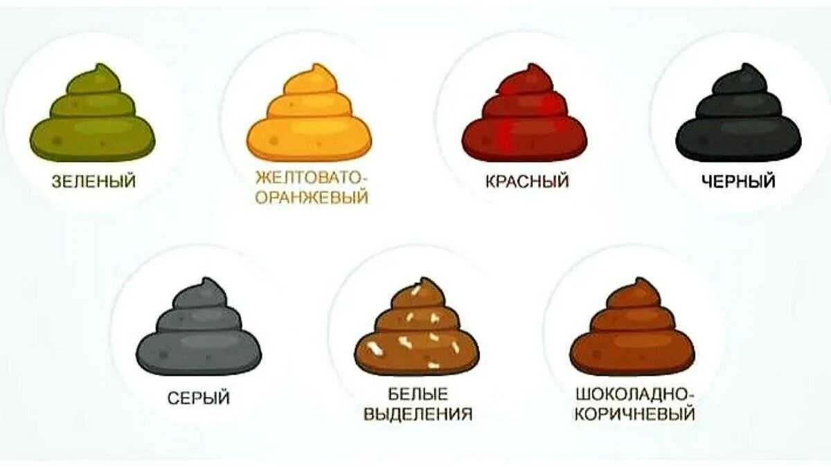 К чему снится кал - значение сна кал по соннику