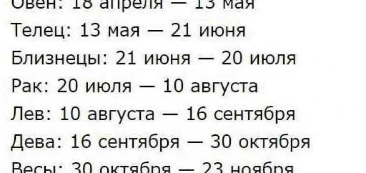 Сны которые снятся с субботы на воскресенье. как увидеть вещий сон с субботы на воскресенье. что заслуживает особого внимания