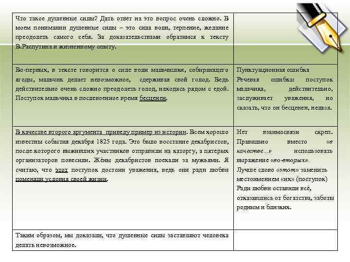 Социально-методический центр
поддержки со нко
московской области