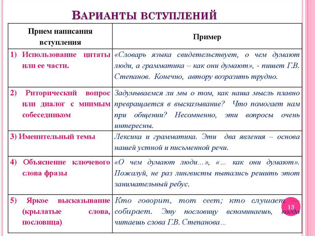 Краткое вступление от себя
