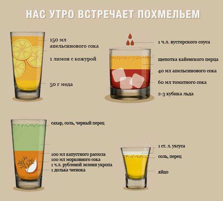 Какое пиво безопасно для здоровья