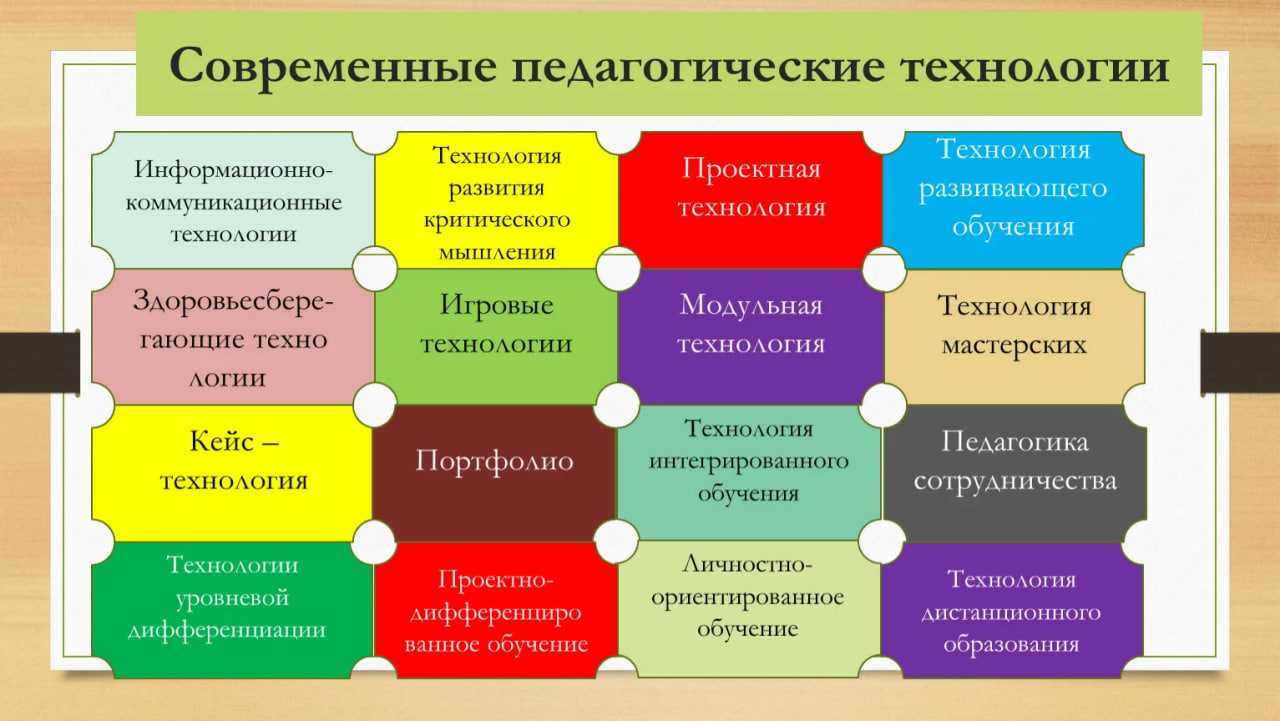 Диктанты и изложения по русскому языку для 2 класса