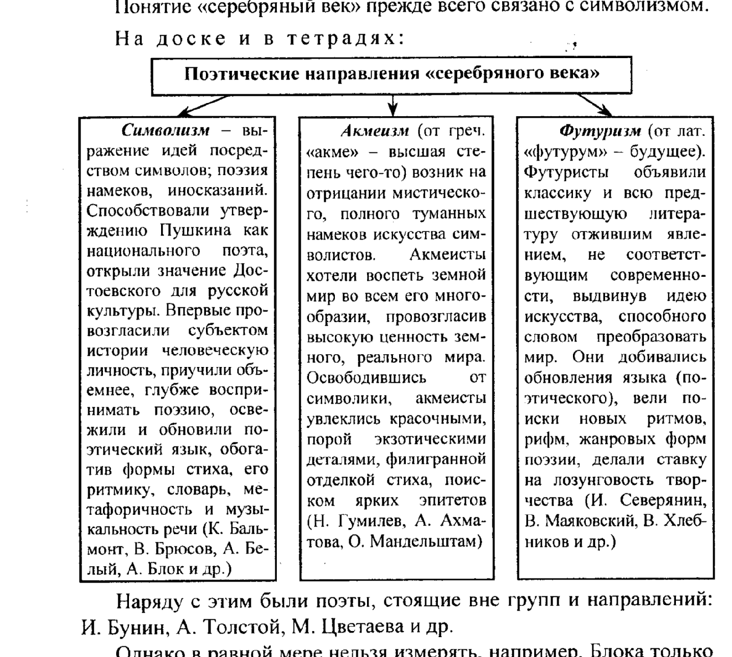 Анализ стихотворения пушкина к чаадаеву 9 класс сочинения и текст