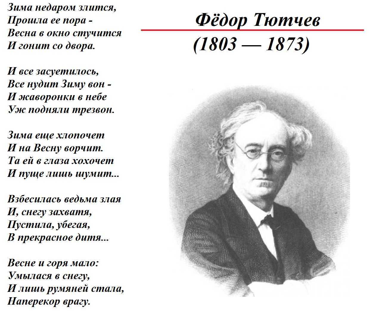 Интерьер комнаты сочинение 6 класс. сочинение на тему моя комната (описание комнаты) 6 класс