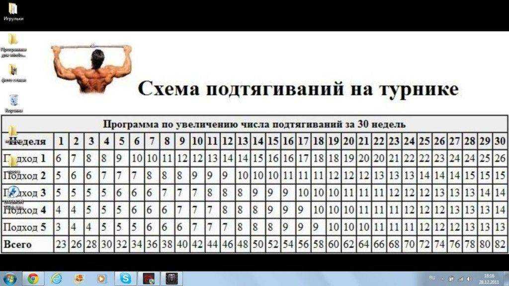 К чему снится турник? толкования по разным сонникам | все сонники онлайн