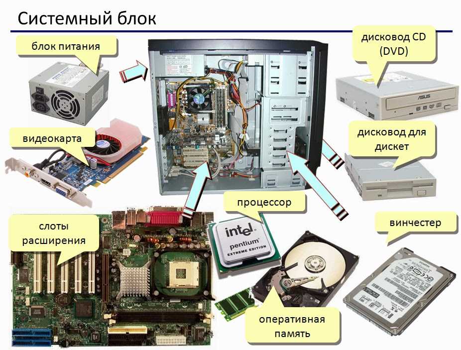 Сетевой контроллер realtek не найден если включен режим глубокого сна