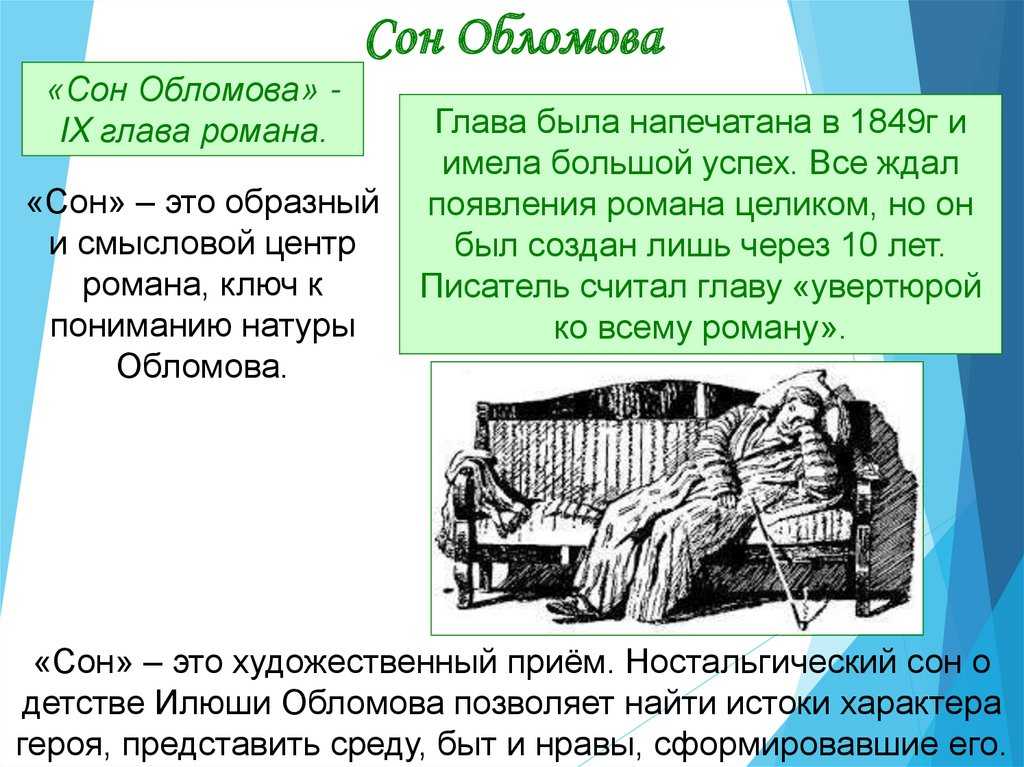 Роль сна обломова в романе: исследование и анализ основных моментов