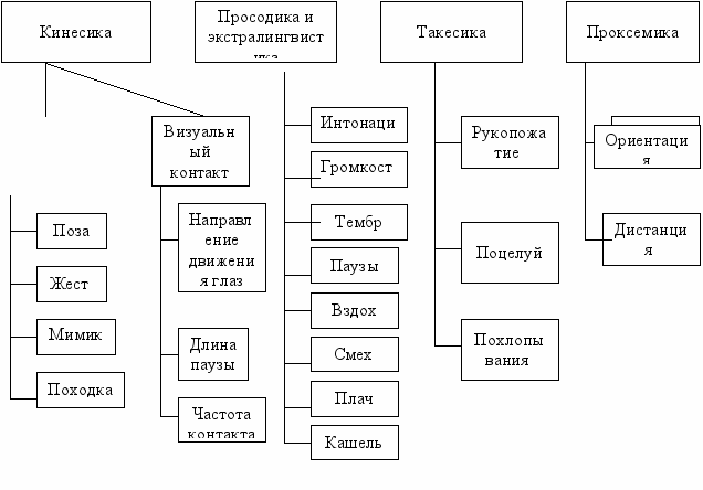 Положение тела во время сна расскажет об истинных чувствах партнера | журнал "лиза"