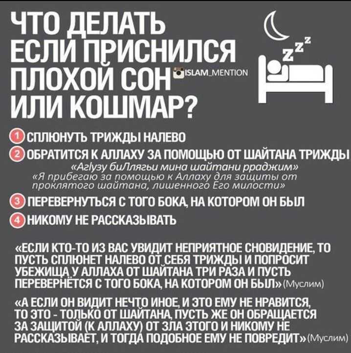 Сонник мусульманский по корану и сунне
