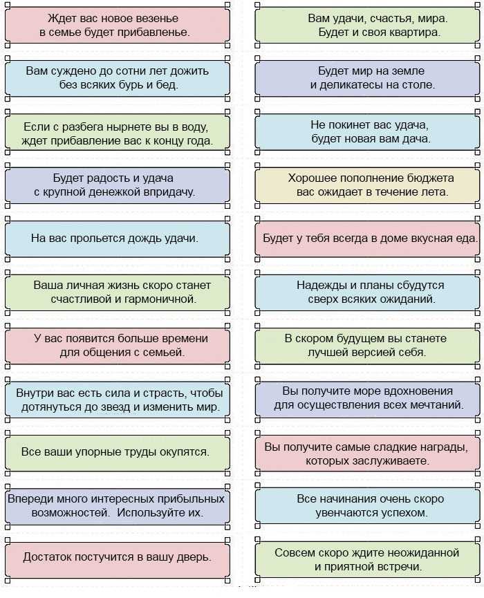 Шуточные предсказания на свадьбу для гостей от цыганки или с помощью астрологического прогноза