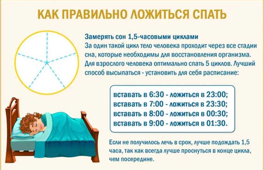 Правильные позы для сна в возрасте от 50 лет: полезно знать