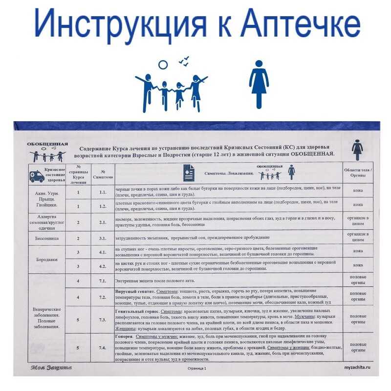 "расскажи о себе" • повод произвести первое впечатление
