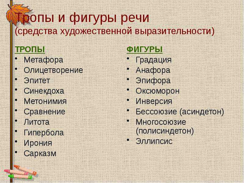Какие бывают сновидения с прилагательными и что они означают?