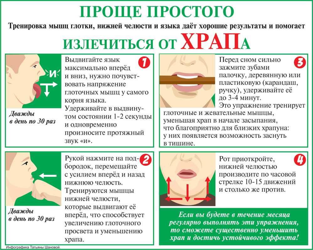 Собака громко храпит! как помочь питомцу? | dogkind.ru