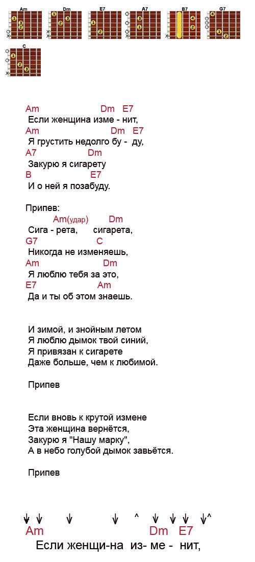 Ssshhhiiittt! - остаться во сне