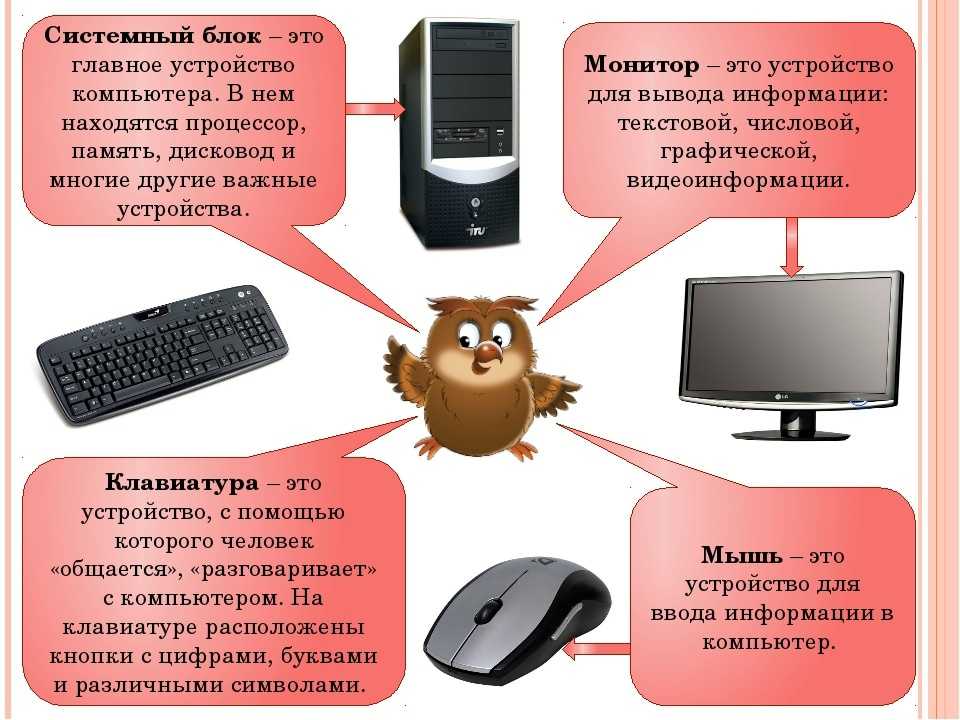 Компьютер – как все начиналось