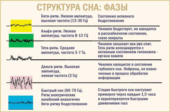 Вариант 10 - варианты для самостоятельной подготовки к экзамену