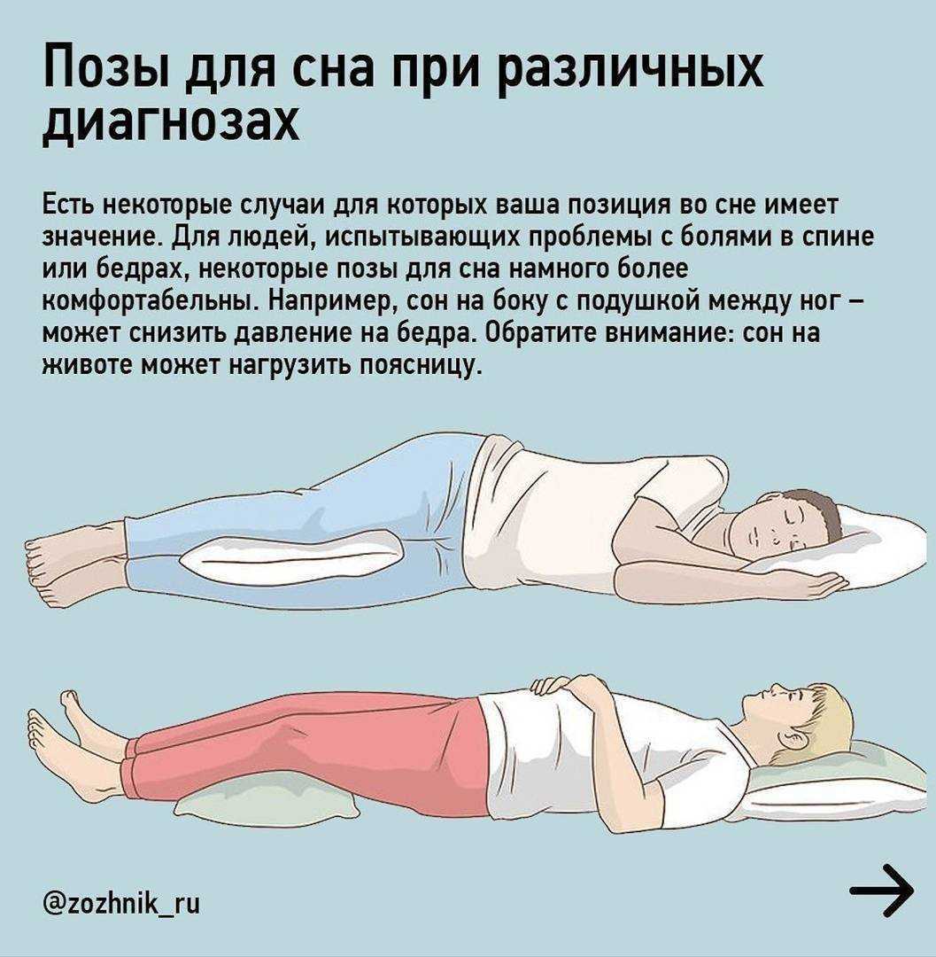 Правильные и полезные позы для сна: в какой позе лучше всего спать, советы и рекомендации | блог anti-age expert