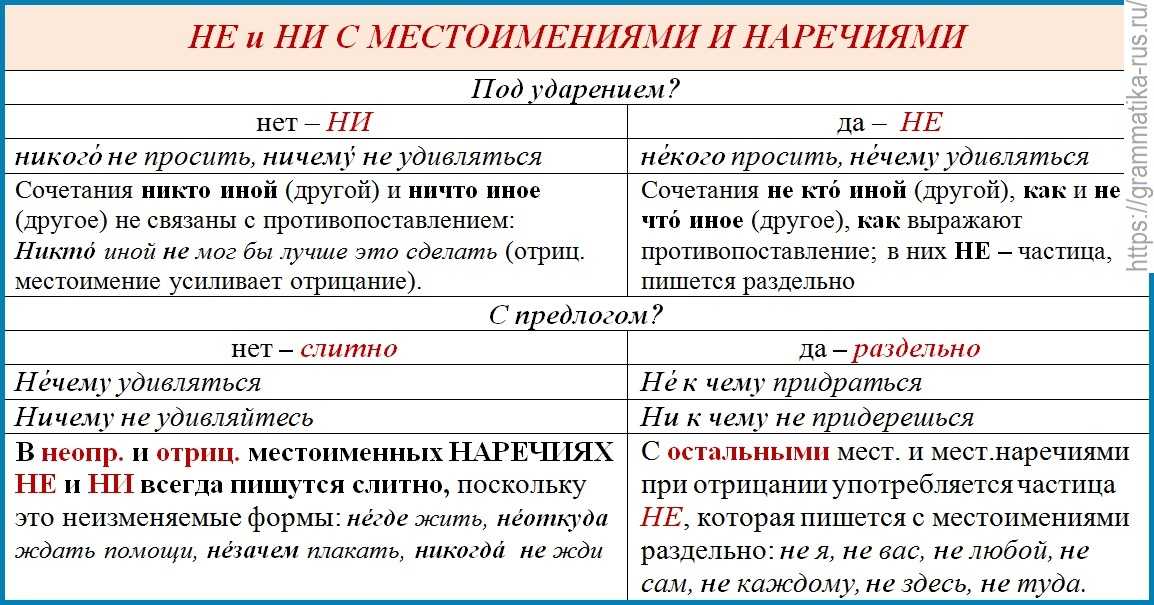 Значение слова ухо. толкование, определение слова ухо: что это такое