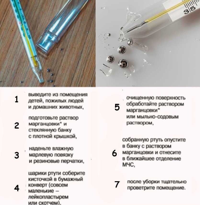 К чему снится градусник по соннику. к чему снится разбитый градусник