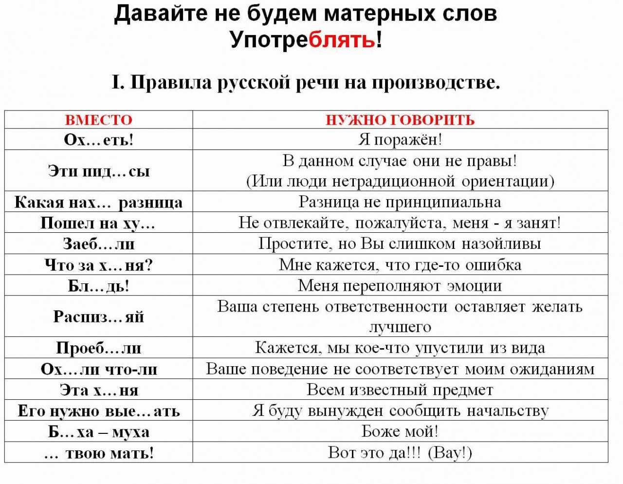 Уход ко сну синоним