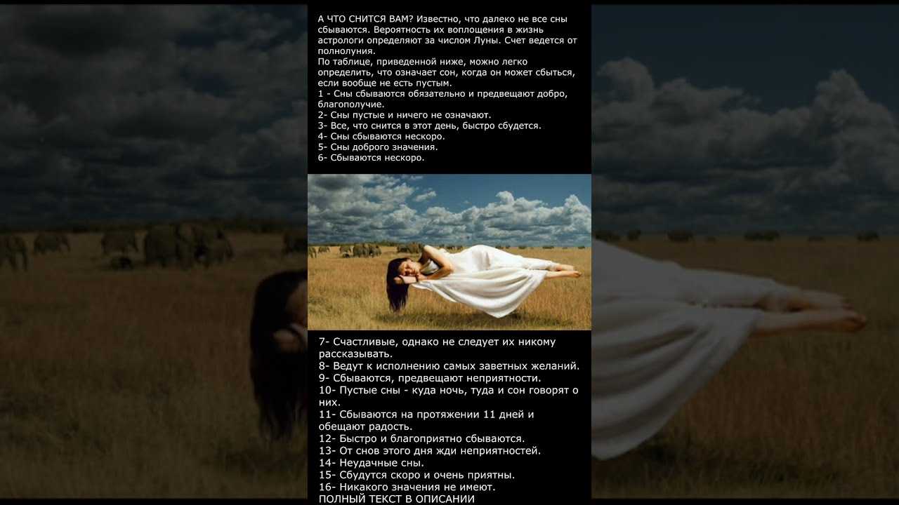 Христианский сонник