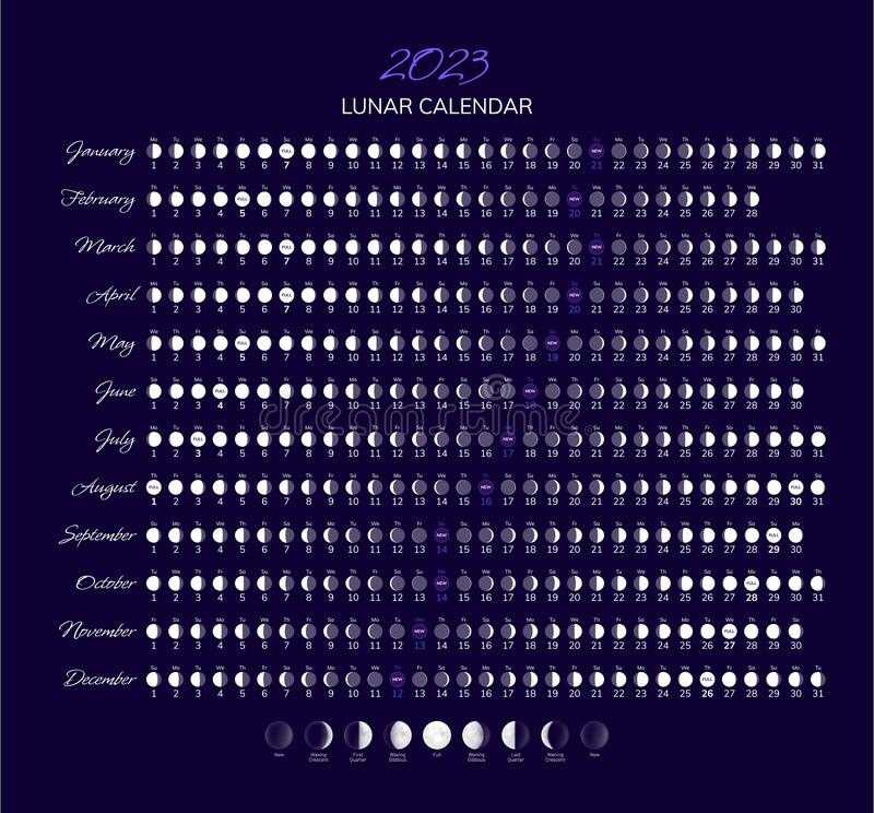 Лунный календарь на декабрь 2024 года