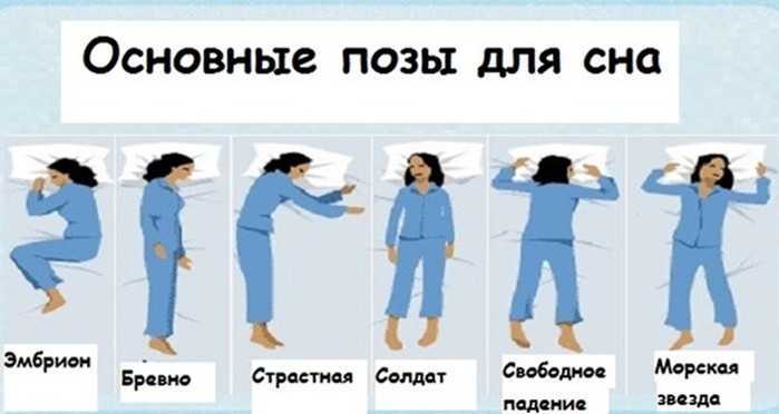 Сонник знакомый мужчина обнимает сзади. если снится мужчина обнимает со спины