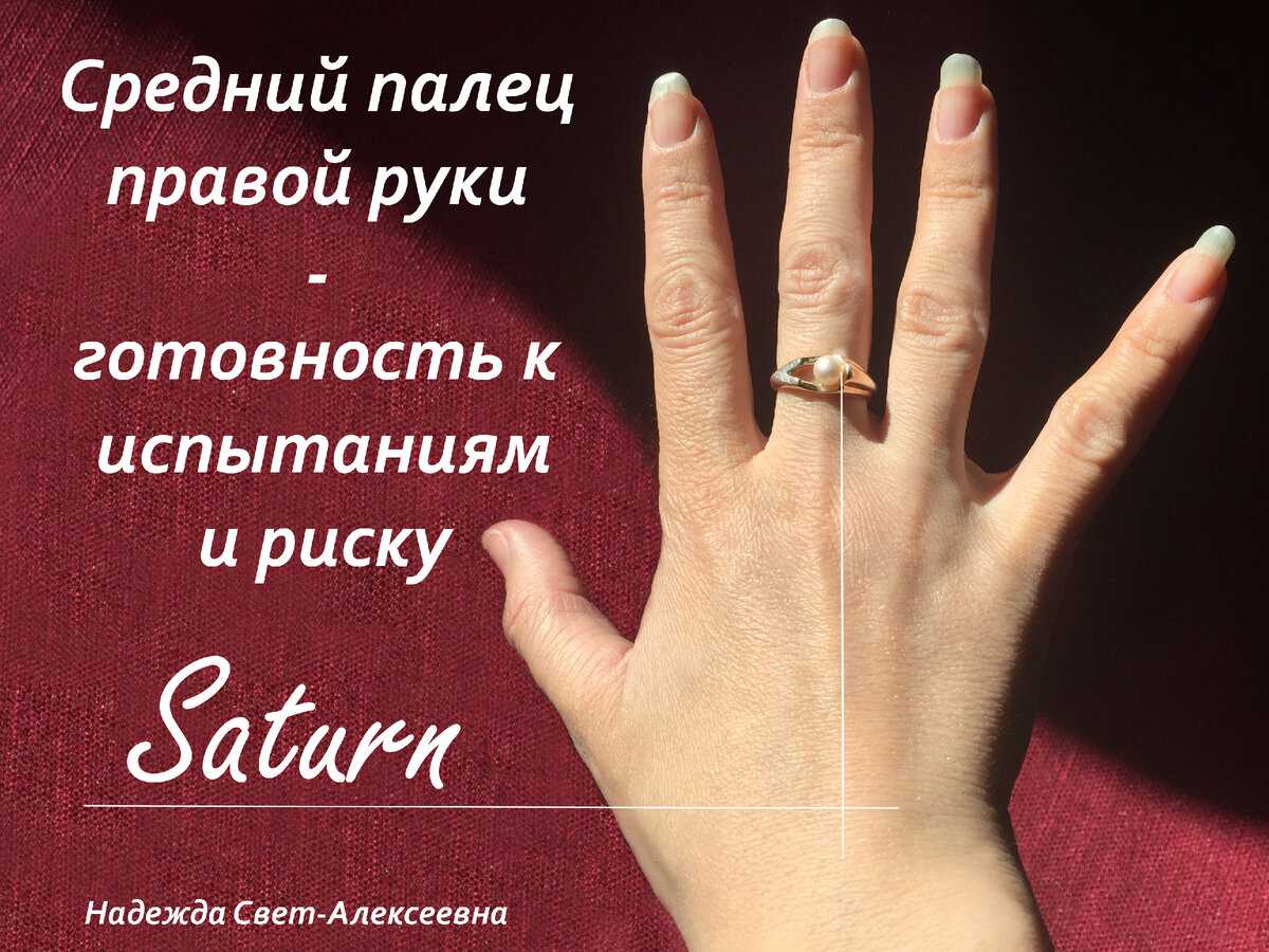 К чему снится обручальное кольцо? сонник обручальное кольцо