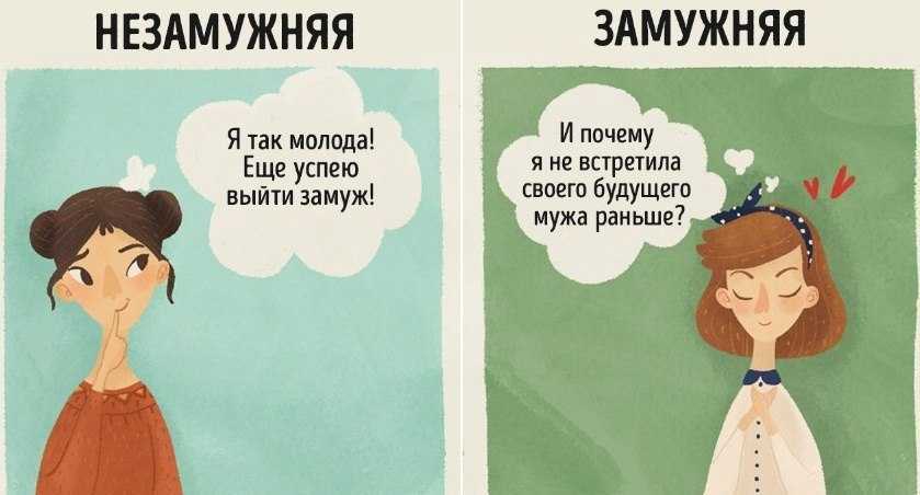 К чему снится видеть себя в свадебном платье замужней женщине – сонник
