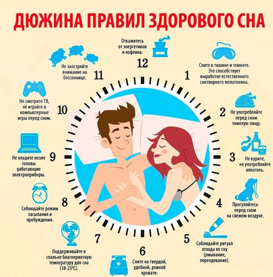 Здоровый сон: правила, условия, основы режима сна — советы, как сделать сон качественным | сила лиса