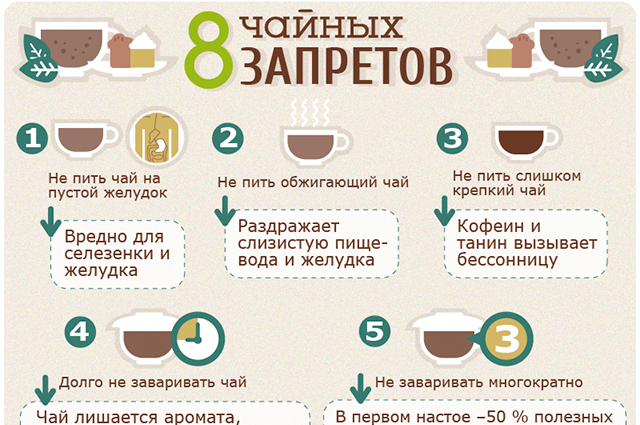 Правильный режим сна