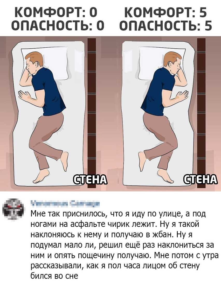 Кошмарный сон. как превратить ночной страх в помощника