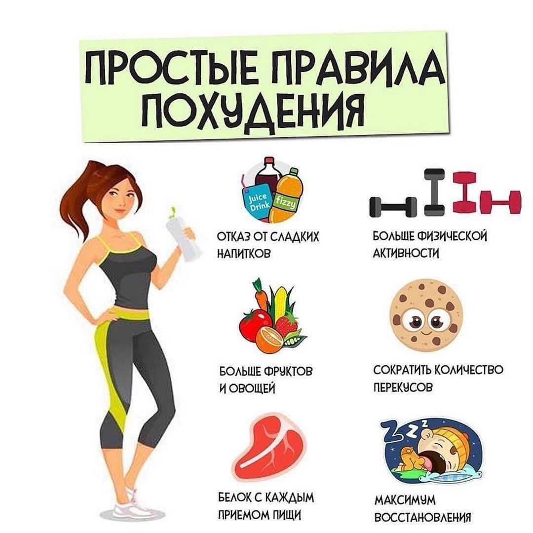 Сколько килограммов человек может сбросить за ночь во время сна?