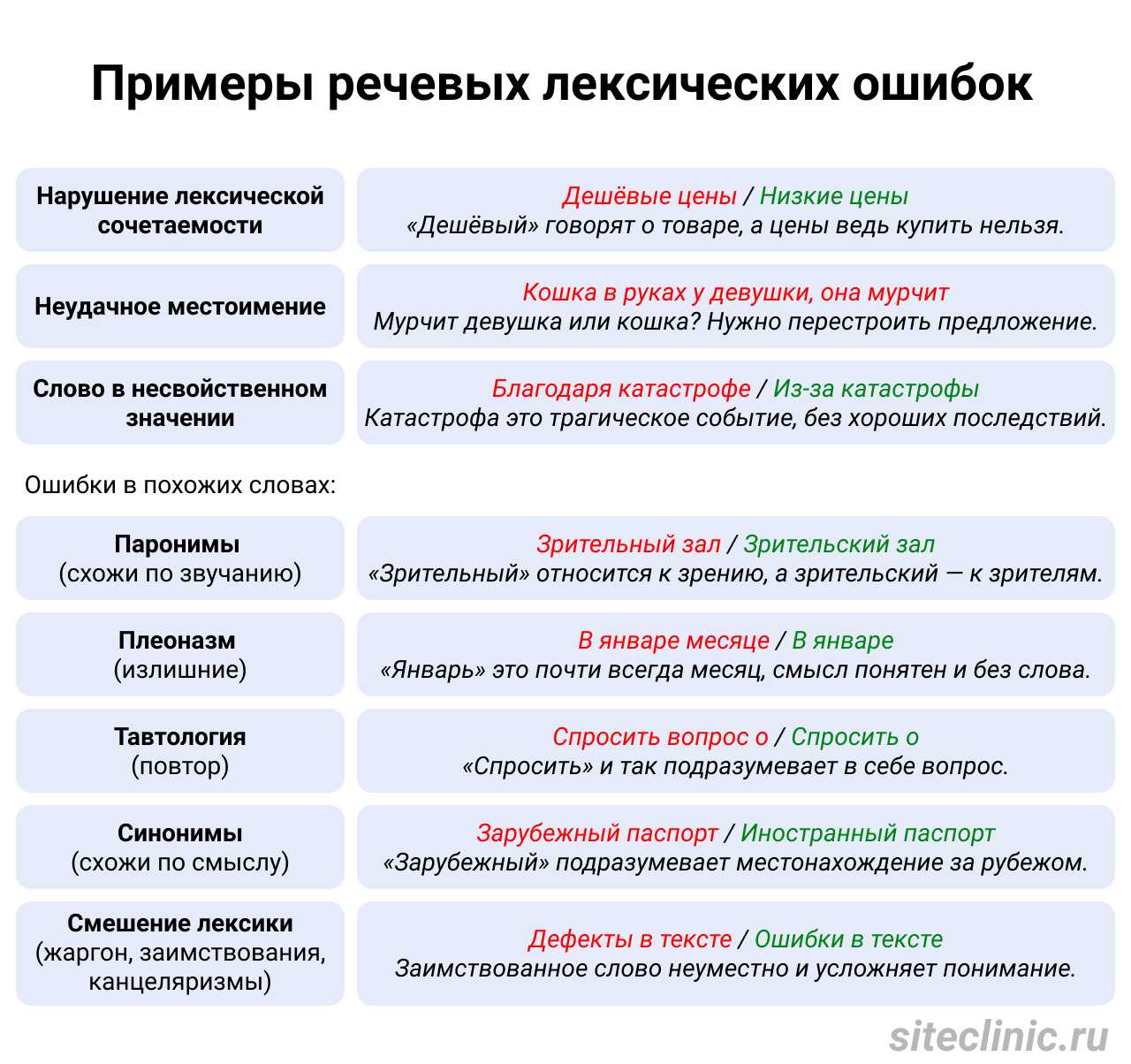Сологуб федор. превращения (стр. 1) - modernlib.net