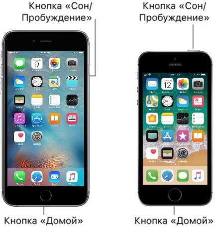 Кнопка режим сна пробуждение на айфоне
