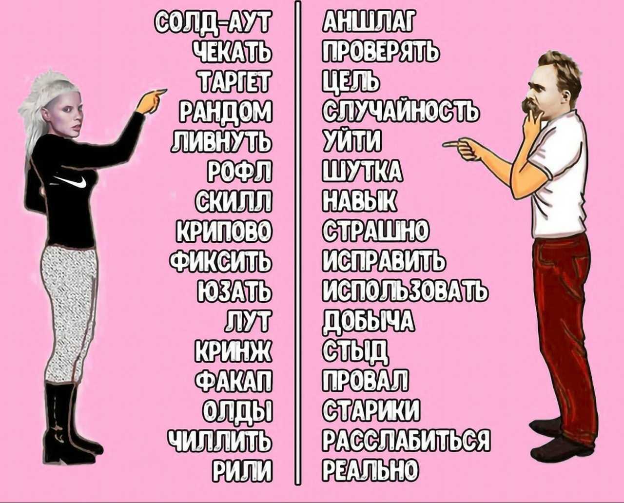 Как правильно сделать шифтинг в хогвартс во сне: легко, безопасно и эффективно