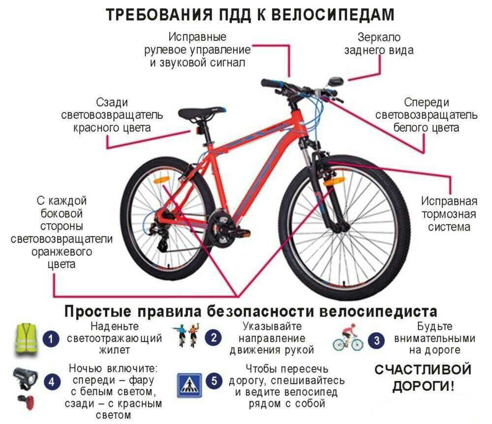 Приснился велосипед