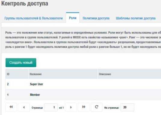 Видимость содержимого « wordpress codex