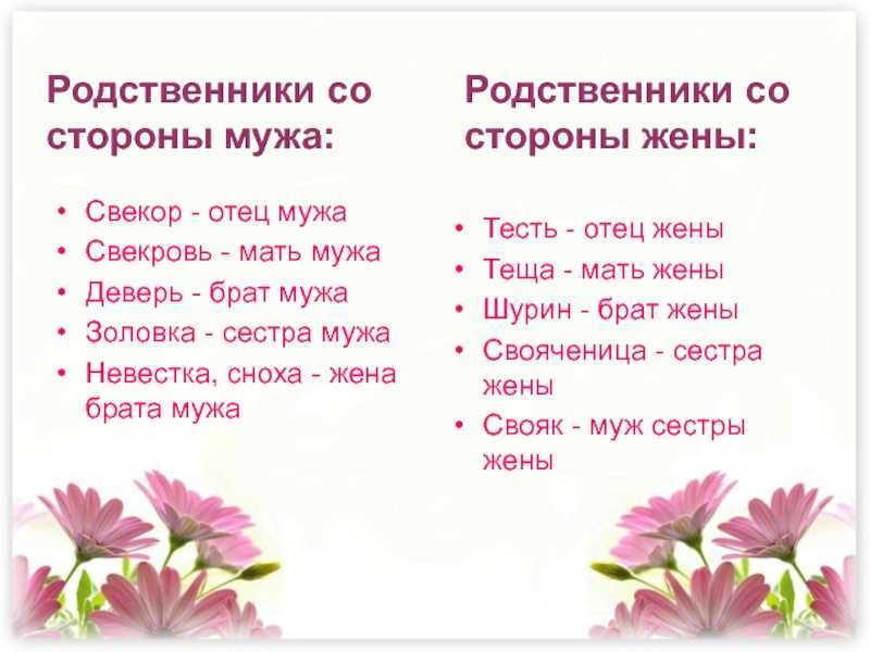 К чему снятся родственники