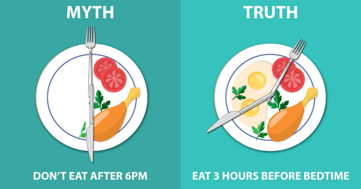   пищевые продукты и питательные вещества - med24info.com